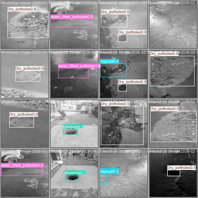develop custom yolo object detection models using pytorch and opencv