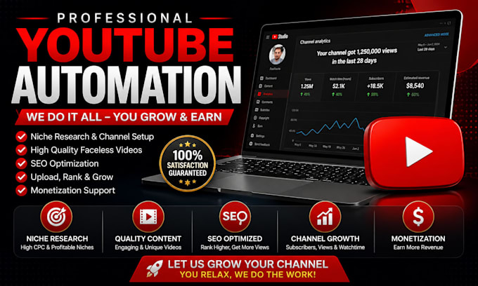 do youtube competitor analysis and channel growth strategy
