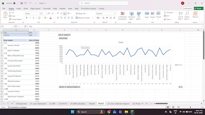 do advanced excel data analysis, dashboards and reports