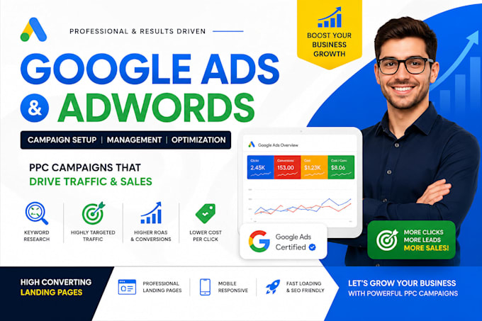 manage optimize google ads adwords campaigns ppc landing page