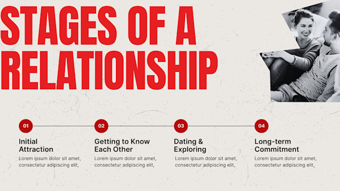 be your relationship coaching for long term