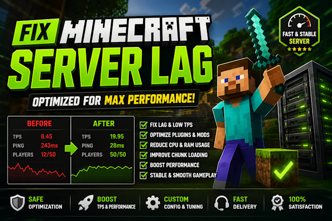 develop a minecraft server for you and host your minecraft server
