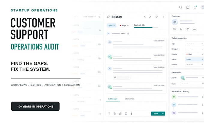audit and optimize your customer support operations
