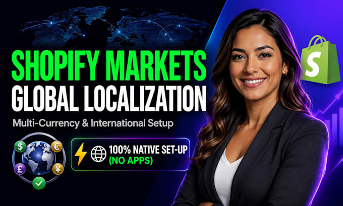 setup shopify markets multi currency and global localization fast
