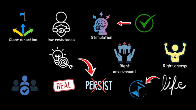 create viral paint explainer types videos
