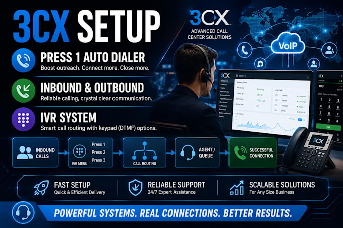 3cx setup, press 1 auto dialer, inbound, outbound call system ivr