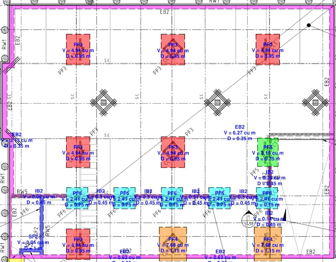 do excavation quantity take off