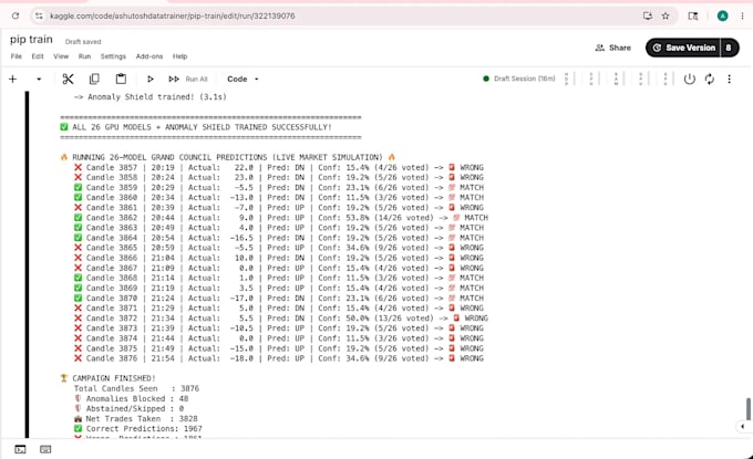 ai ml models for classification regression and forecasting