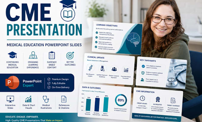 design cme presentation, medical education powerpoint slides