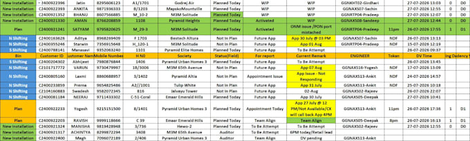do professional data entry and excel data typing work