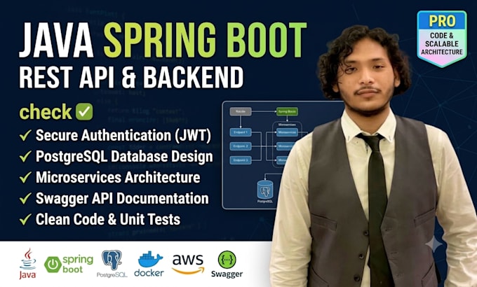 build secure rest api and backend in java spring boot