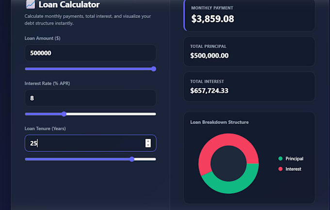 build interactive javascript web apps dynamic quizzes or calculators