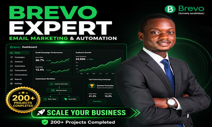 setup brevo email marketing automation for shopify and migrate klaviyo