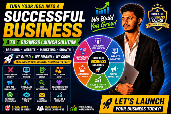 build your complete business brand from idea to launch