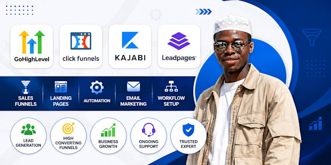 be your gohighlevel, clickfunnels, kajabi, leadpages expert