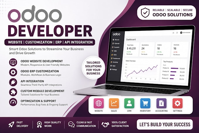 odoo website odoo developer odoo customization, odoo erp and API integration