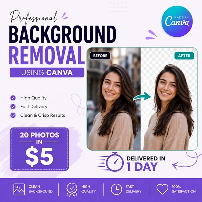 remove background using canva pro
