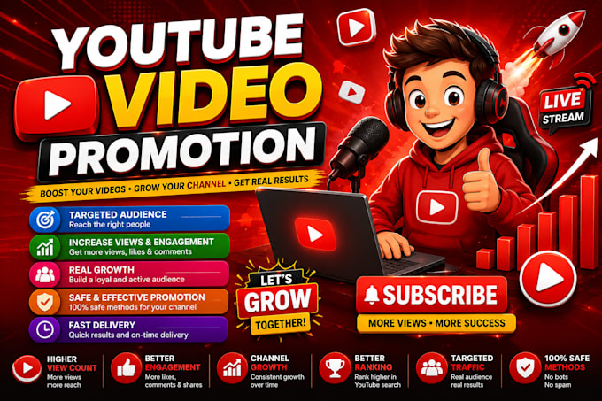 do organic youtube video promotion for channel monetization