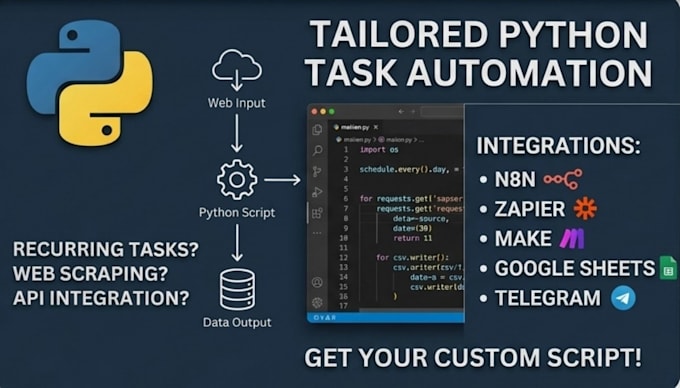 write custom python scripts for web scraping and automation
