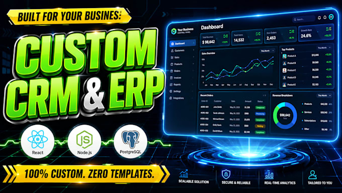 build custom CRM or erp lms software using react and node js