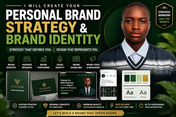 create a personal brand strategy with visual brand identity