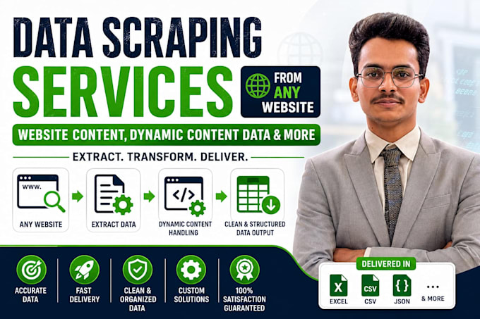 python web scraping, web scraper, data scraping, website scraping