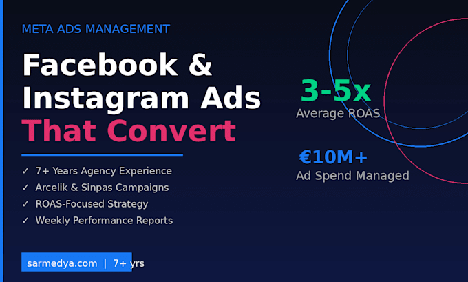 run profitable meta ads campaigns on facebook and instagram