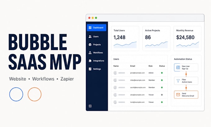 build bubble website bubble saas on bubble io with zapier integration