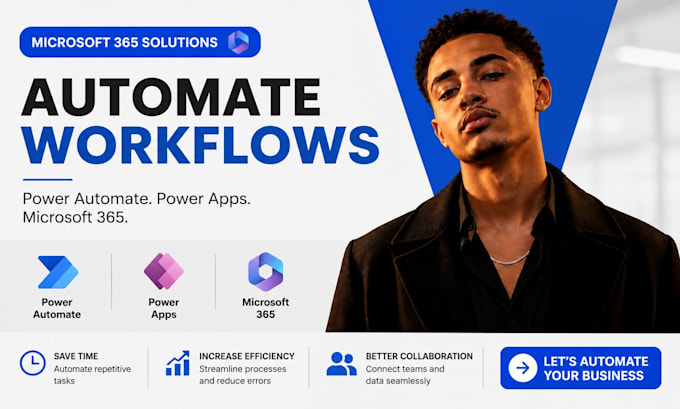 develop and create custom microsoft powerapps, power automate and power platform