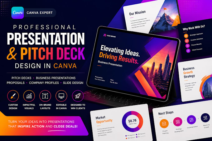 design canva lead magnet, checklist, guide, cheat sheet and workbook