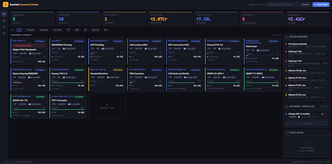 build custom business dashboard with excel, google sheets, and HTML