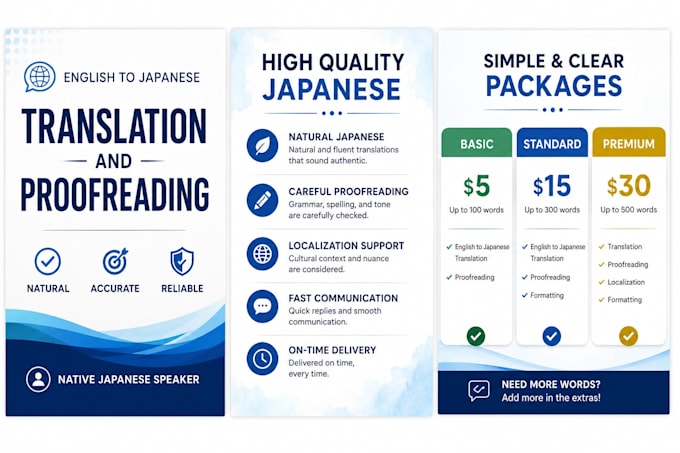 proofread and humanize ai translated japanese