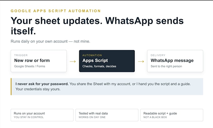 automate your whatsapp notifications and google sheets with apps script