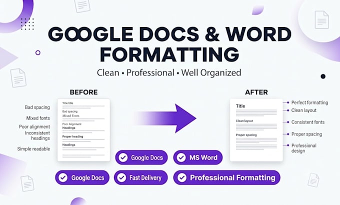 format and edit your google docs professionally