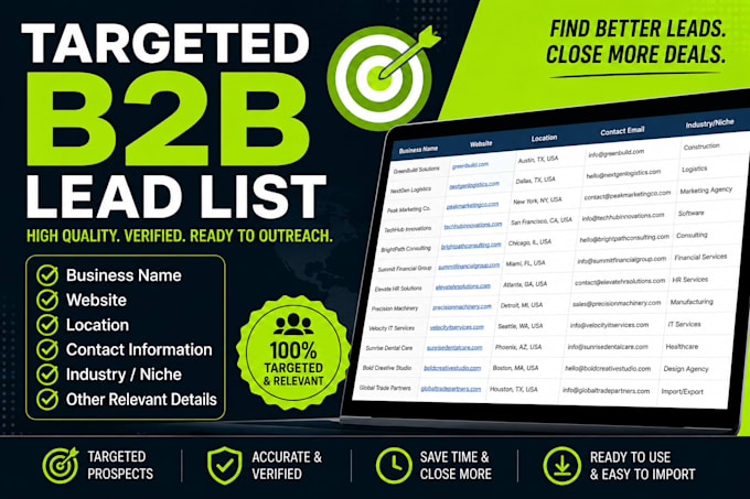 build a targeted b2b list for your outreach