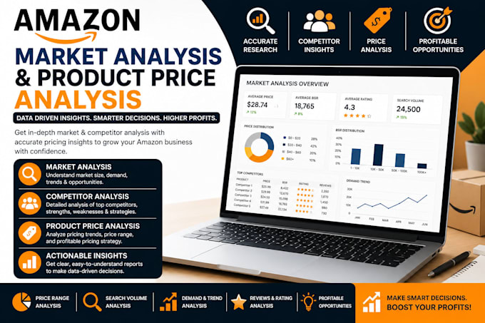 do amazon market analysis and competitor research