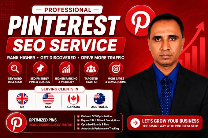 edit pinterest SEO optimization and account growth