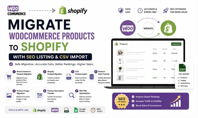 migrate woocommerce products to shopify with SEO listing and CSV import