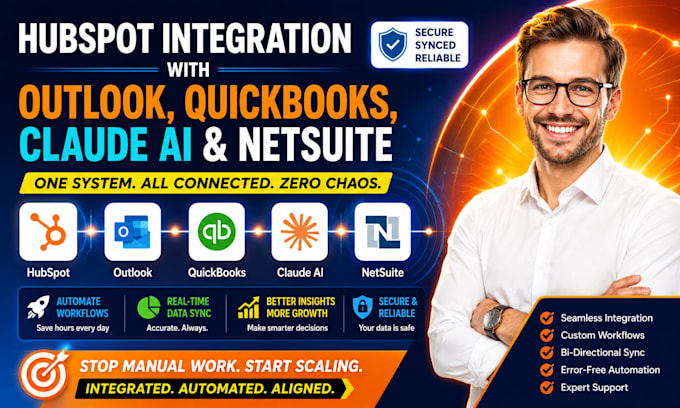 hubspot integration with outlook quickbooks claude ai netsuite
