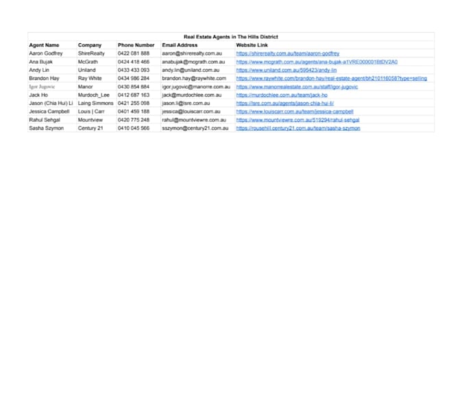 do expert web research and internet data entry