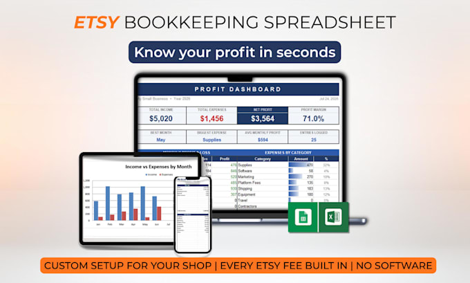 create an etsy bookkeeping spreadsheet with fees and profit tracking