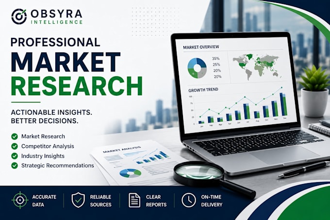 deliver market research, competitor analysis and strategic insights
