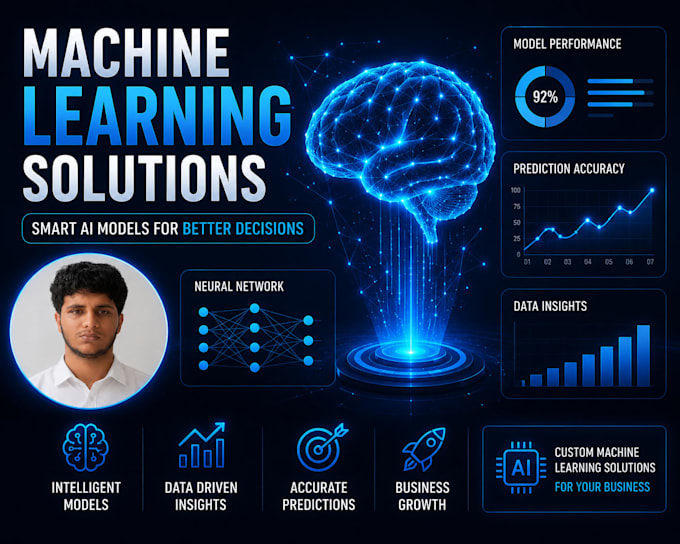 develop custom machine learning solutions for your business