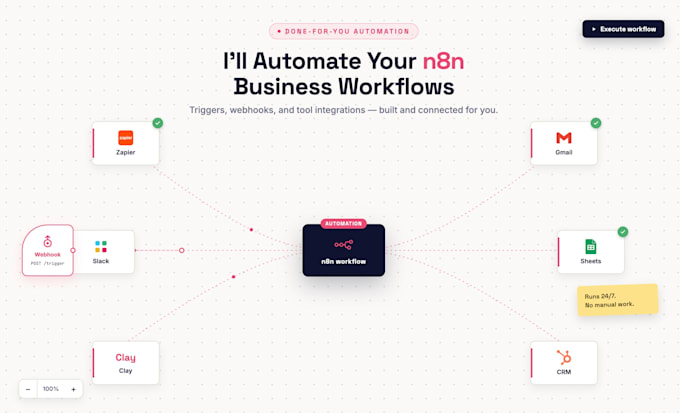 build n8n automation workflows