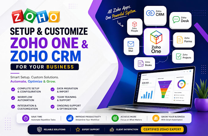 setup, customize, and automate zoho CRM and zoho one