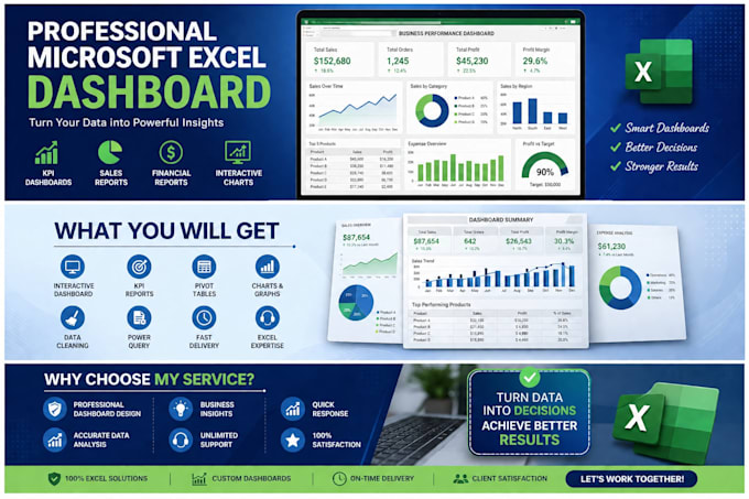 create a professional excel dashboard