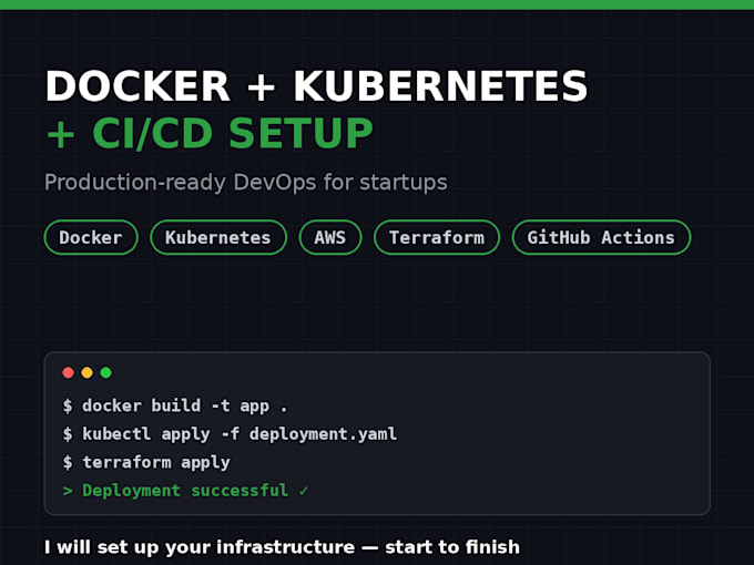 set up docker, kubernetes, and cicd for your startup