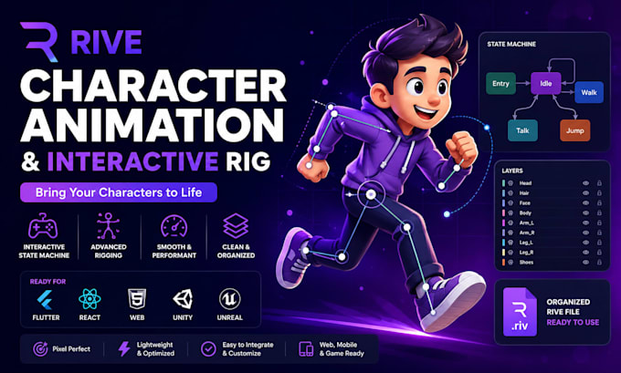 create interactive rive animations for web and app
