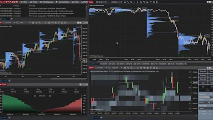 automate your trading strategy in ninjatrader 8 using ninjascript