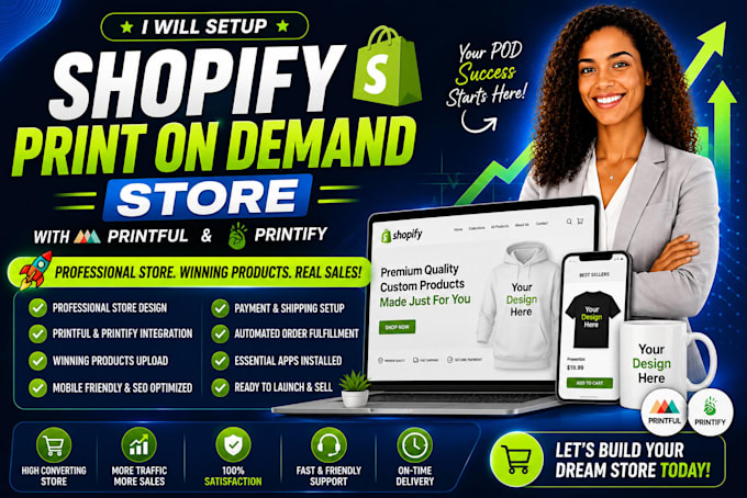 setup print on demand store, shopify print on demand, shopify printful, printify